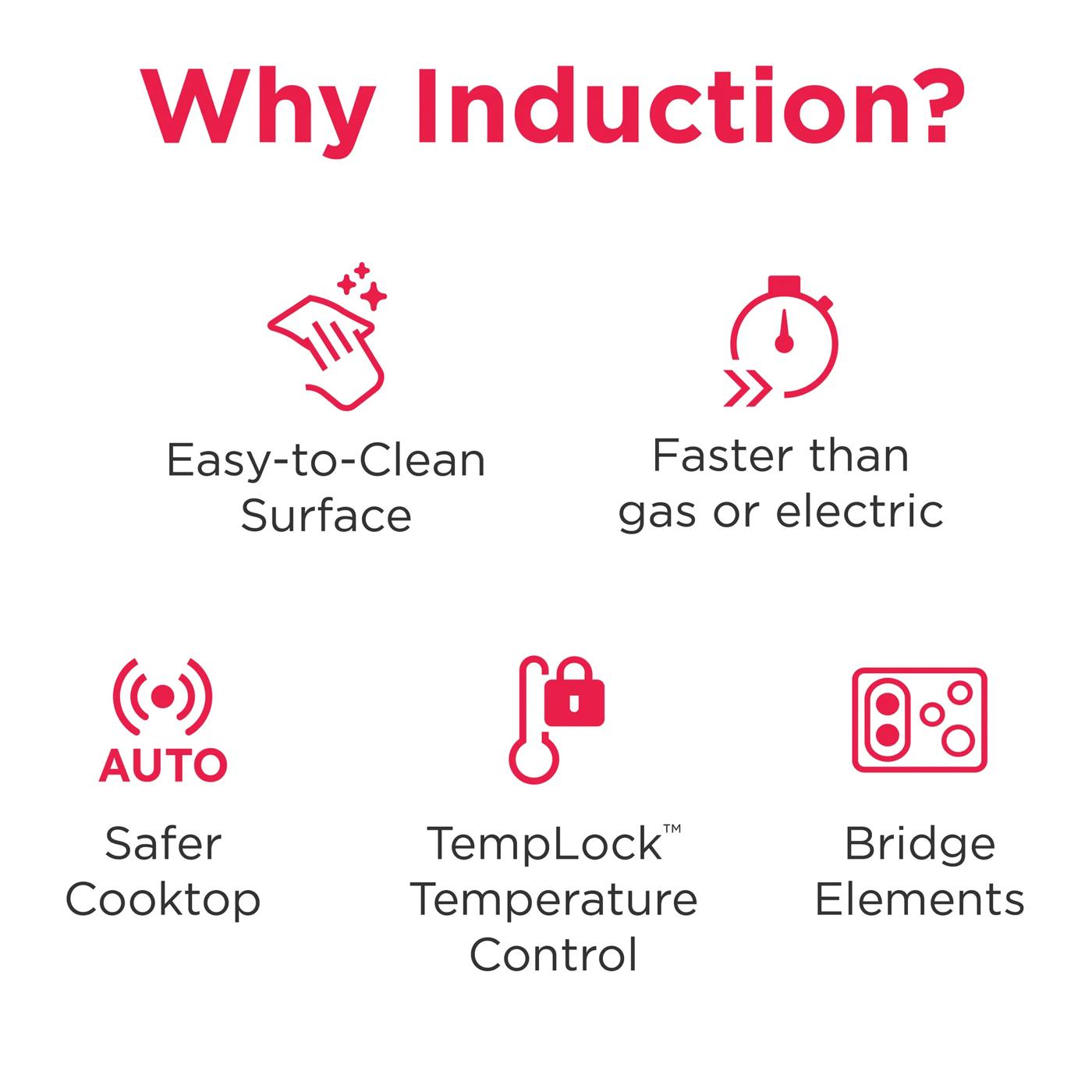 30" Induction Cooktop