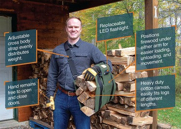 Man carrying split firewood in heavy-duty canvas sling with adjustable strap and replaceable LED flashlight for home use
