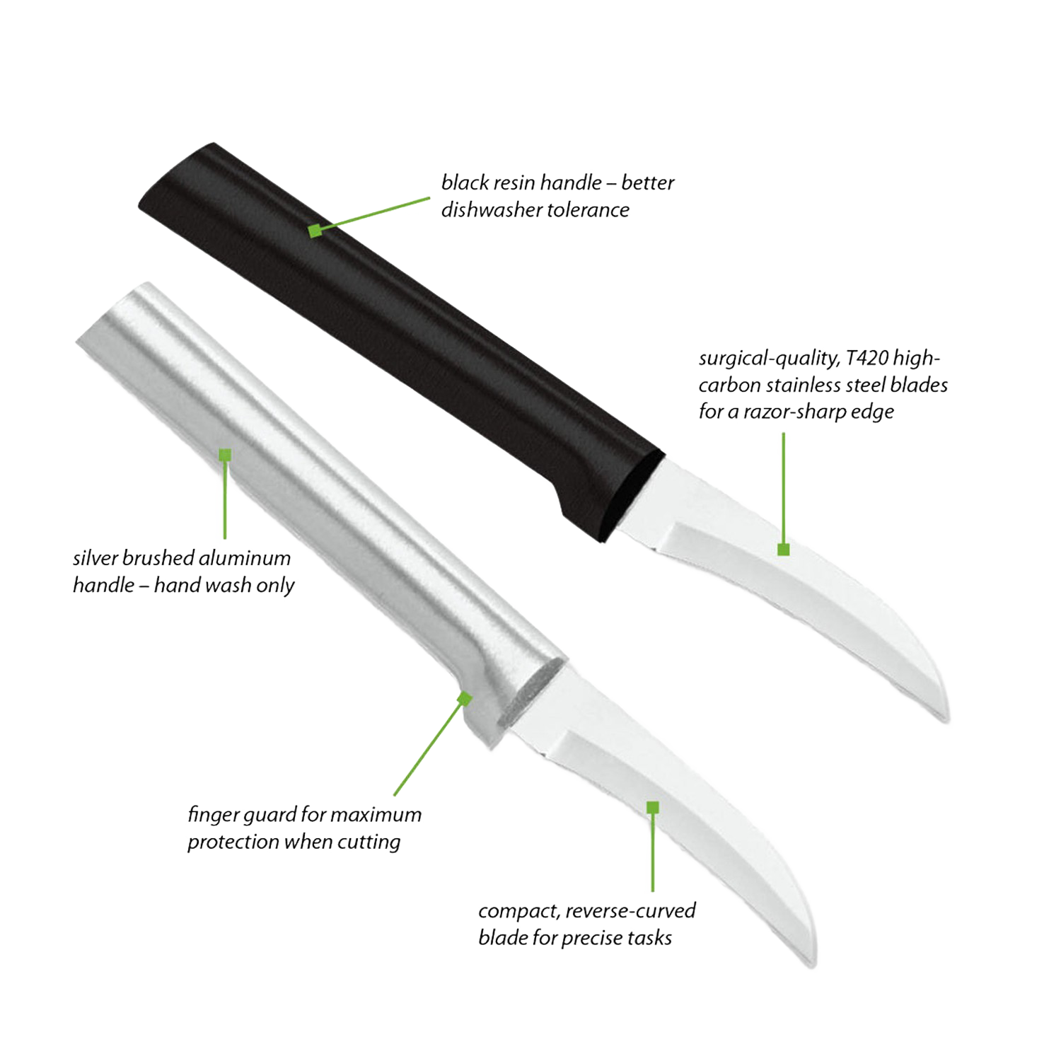 Two styles of curved blade paring knives in black and aluminum handles, in kitchen utensils under $50 collection
