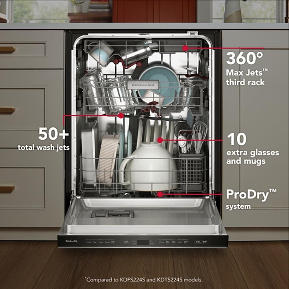 KitchenAid® 360° Max Jets™ Third Rack Dishwasher with ProDry™ System, 44 dBA