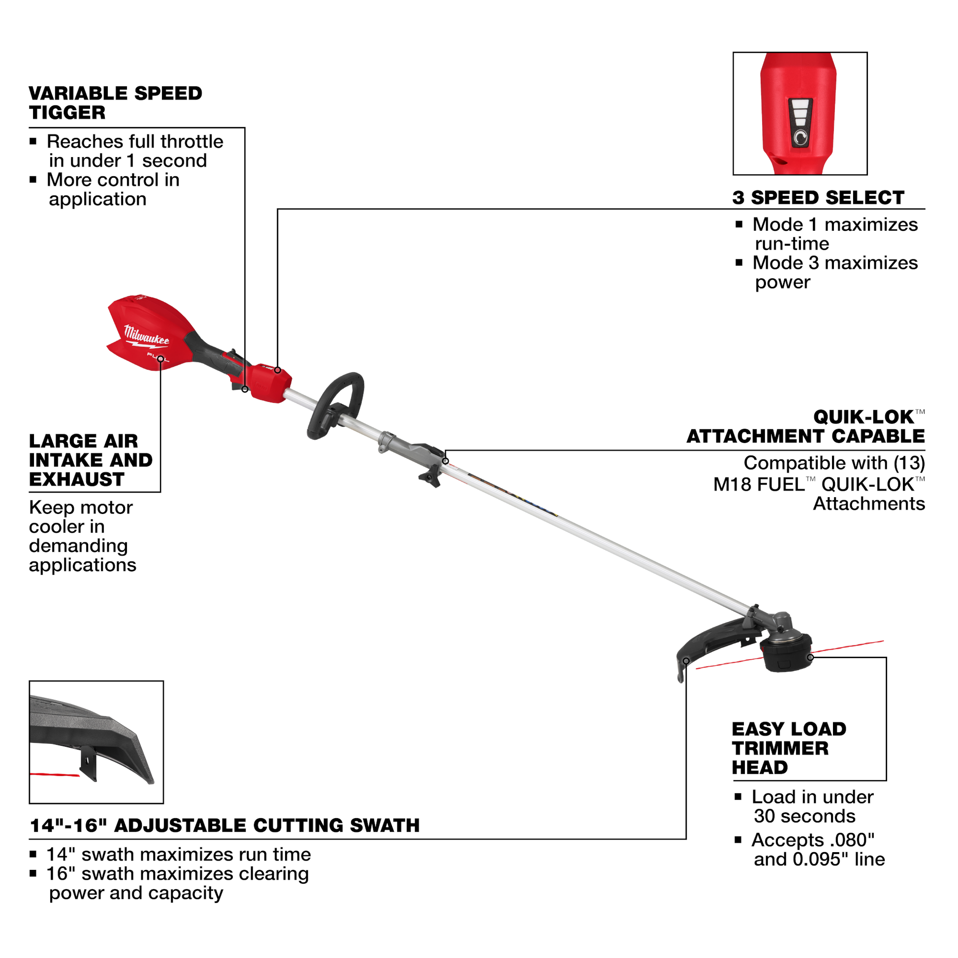 Red and silver cordless string trimmer with QUIK-LOK attachment, adjustable cutting swath, and variable speed trigger for efficient lawn care