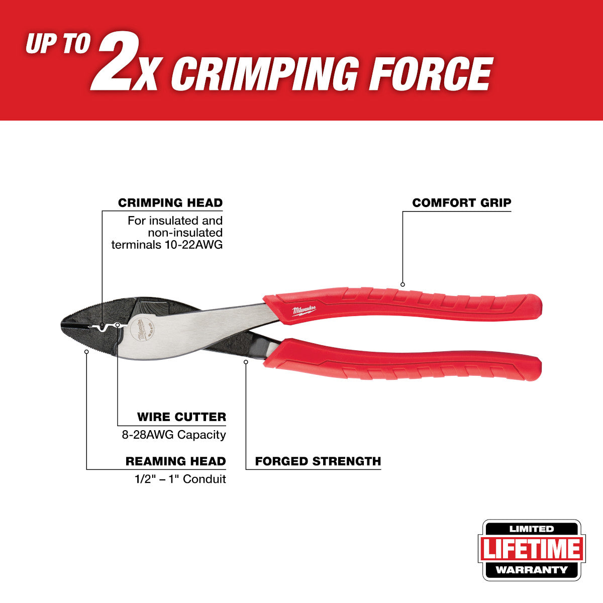Milwaukee Comfort Grip Crimping Pliers