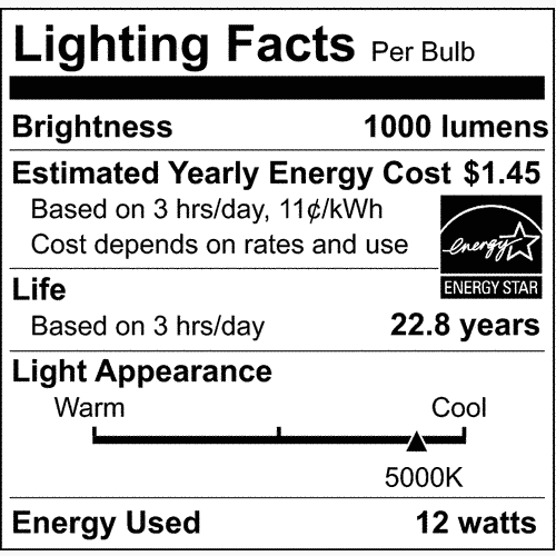 Lighting facts label showing 1000 lumens, 5000K natural white light, 22.8 years lifespan, and 12 watts energy use per bulb