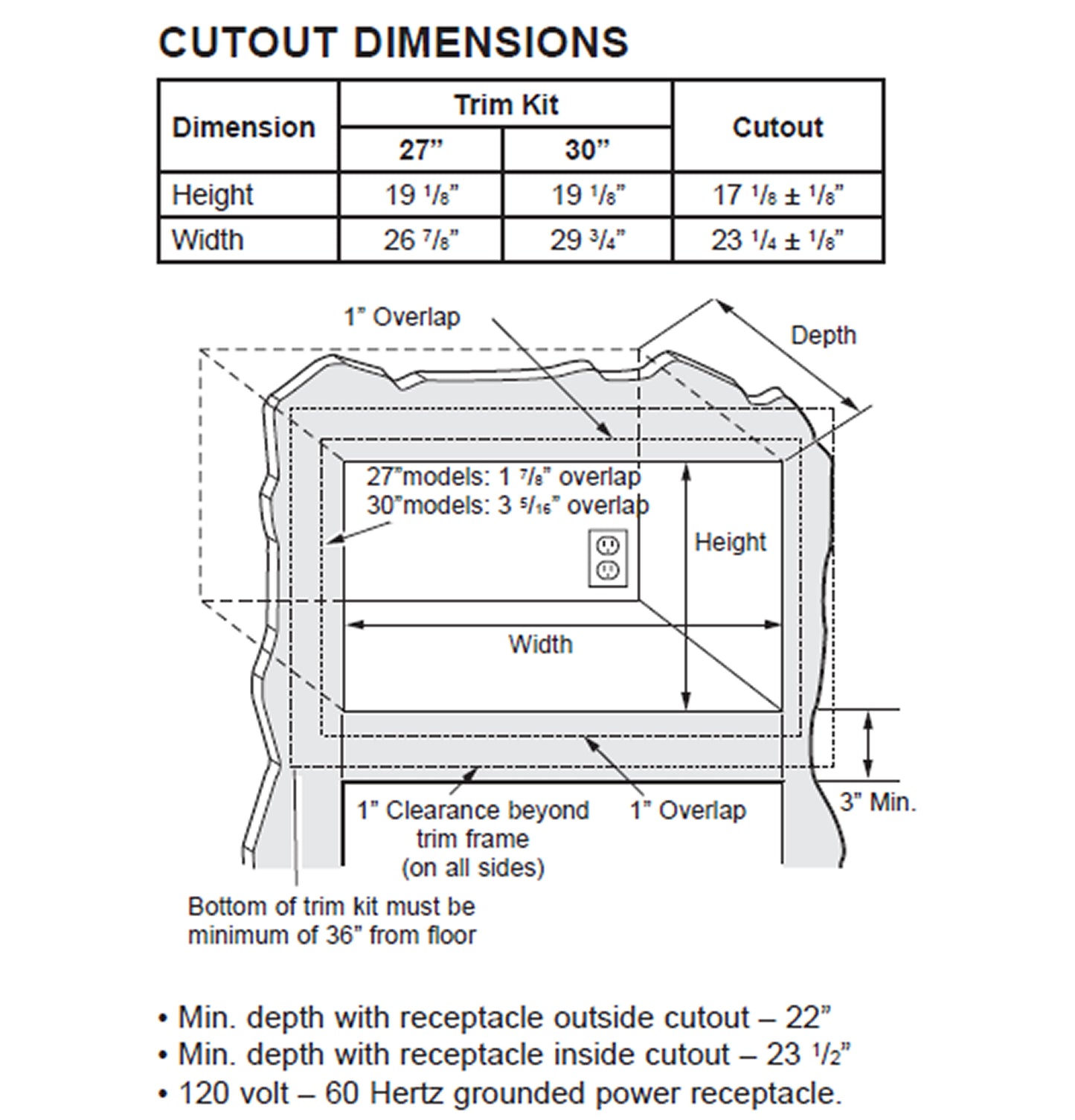 Technical diagram showing cutout dimensions and installation clearances for a 27-inch built-in trim kit in kitchen appliances.