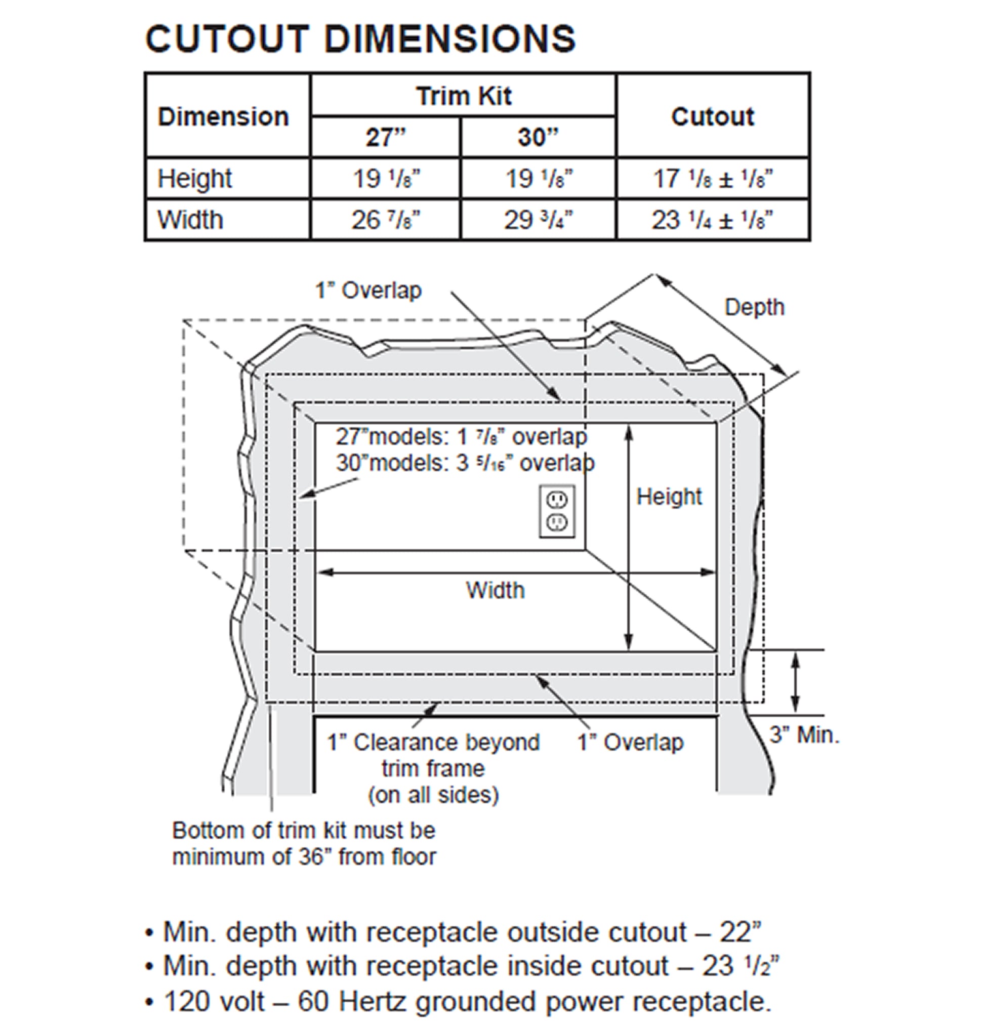 Technical diagram showing cutout dimensions and installation clearances for a 27-inch built-in trim kit in kitchen appliances.