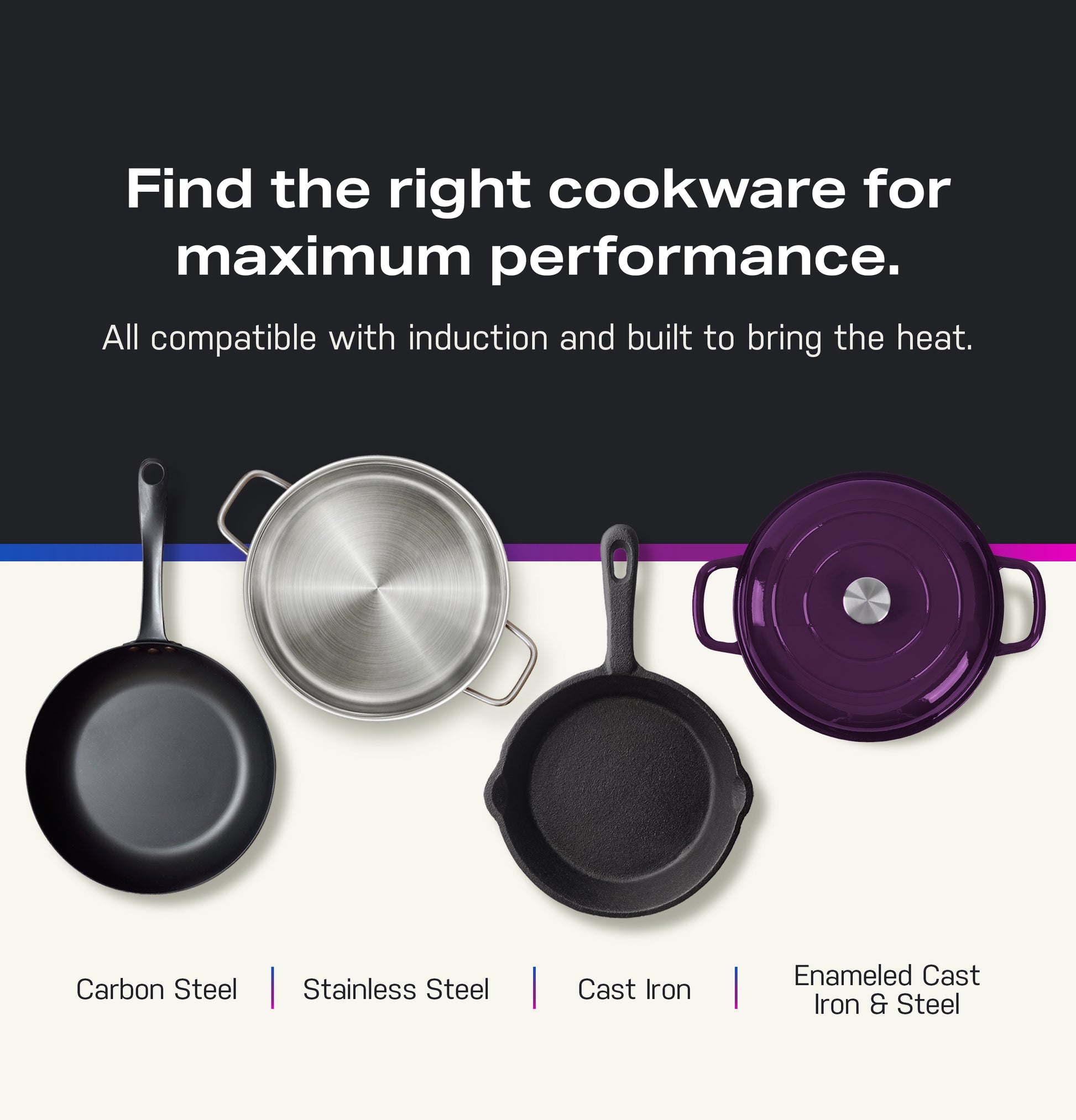 Various cookware types suited for induction cooking including carbon steel, stainless steel, cast iron, and enameled cast iron with steel handles