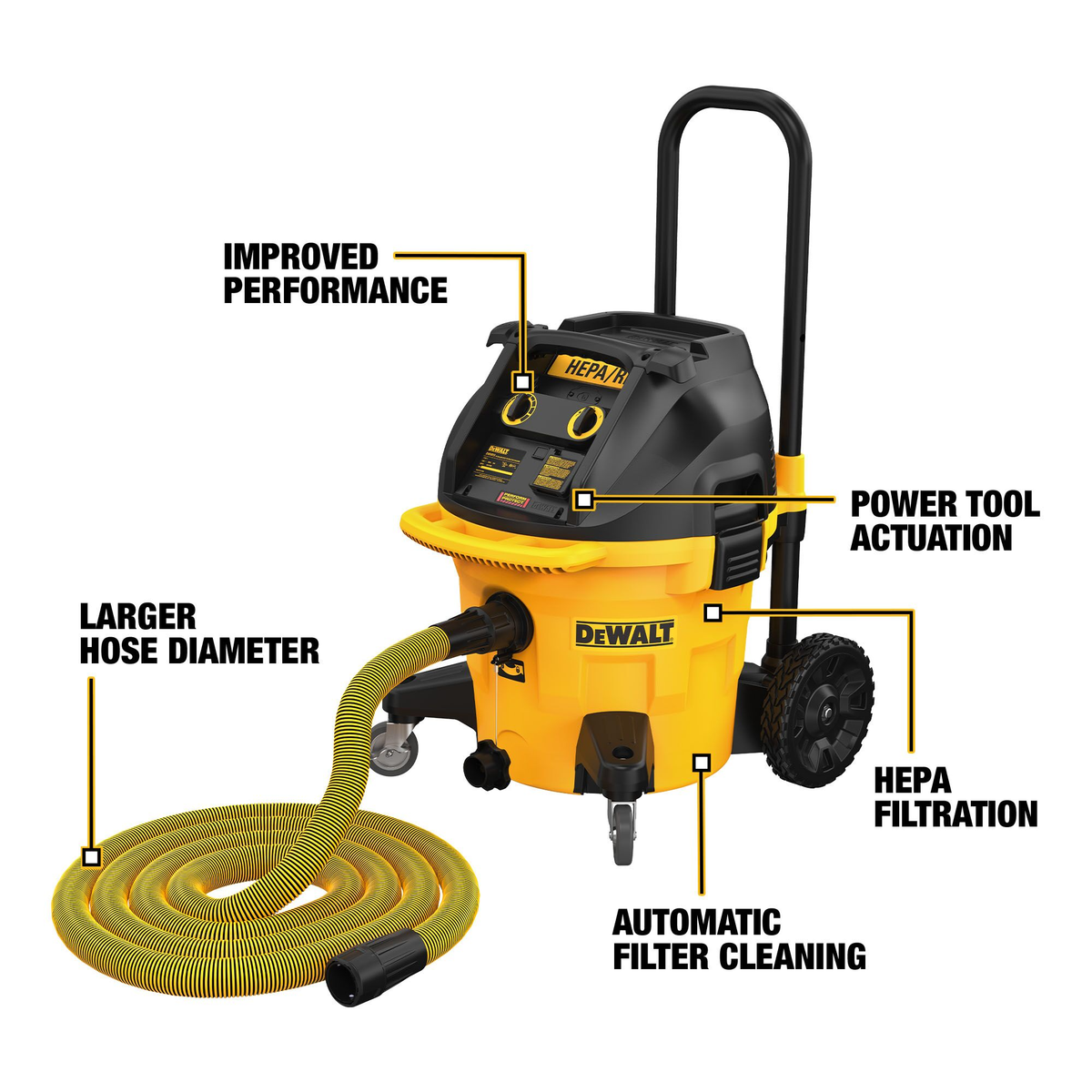 DEWALT 10g HEPA Dust Extractor