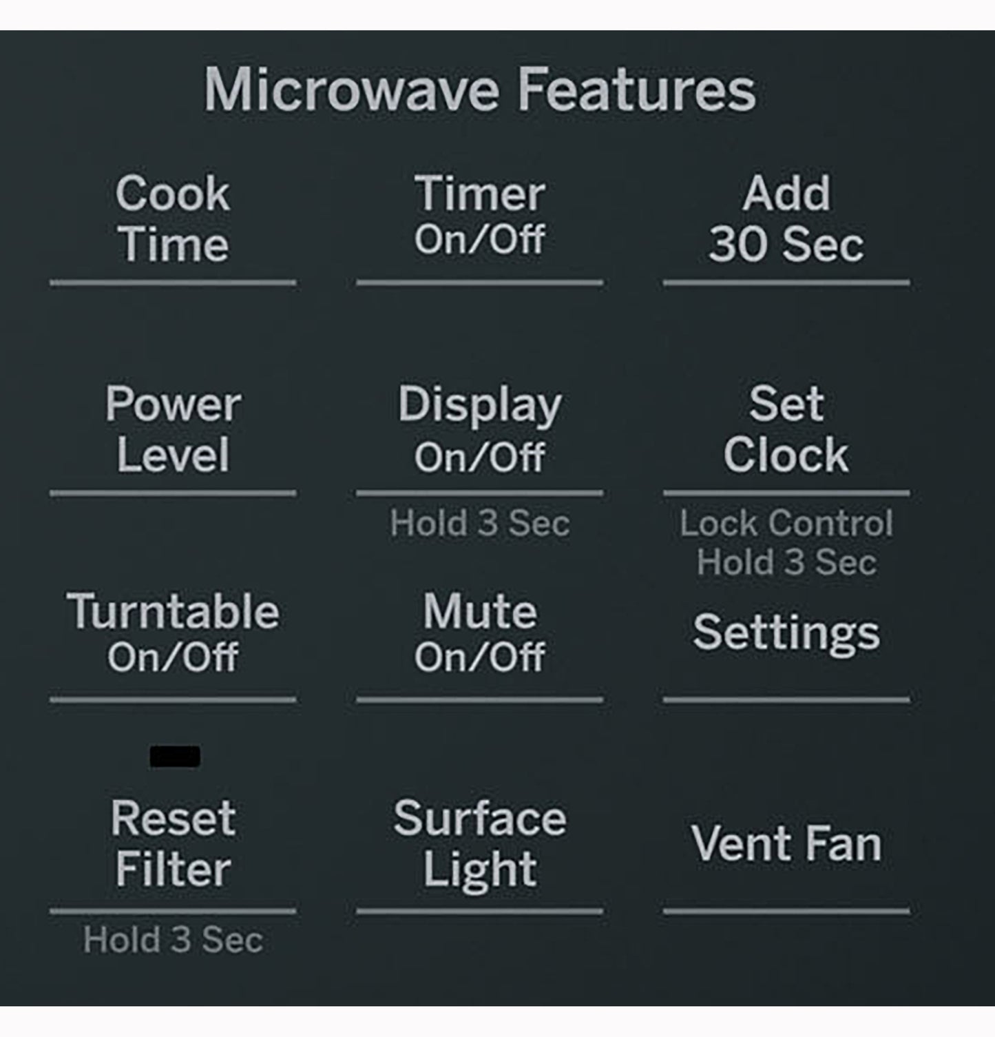 Control panel layout showing various microwave features including timer, power level, mute, vent fan, and surface light settings