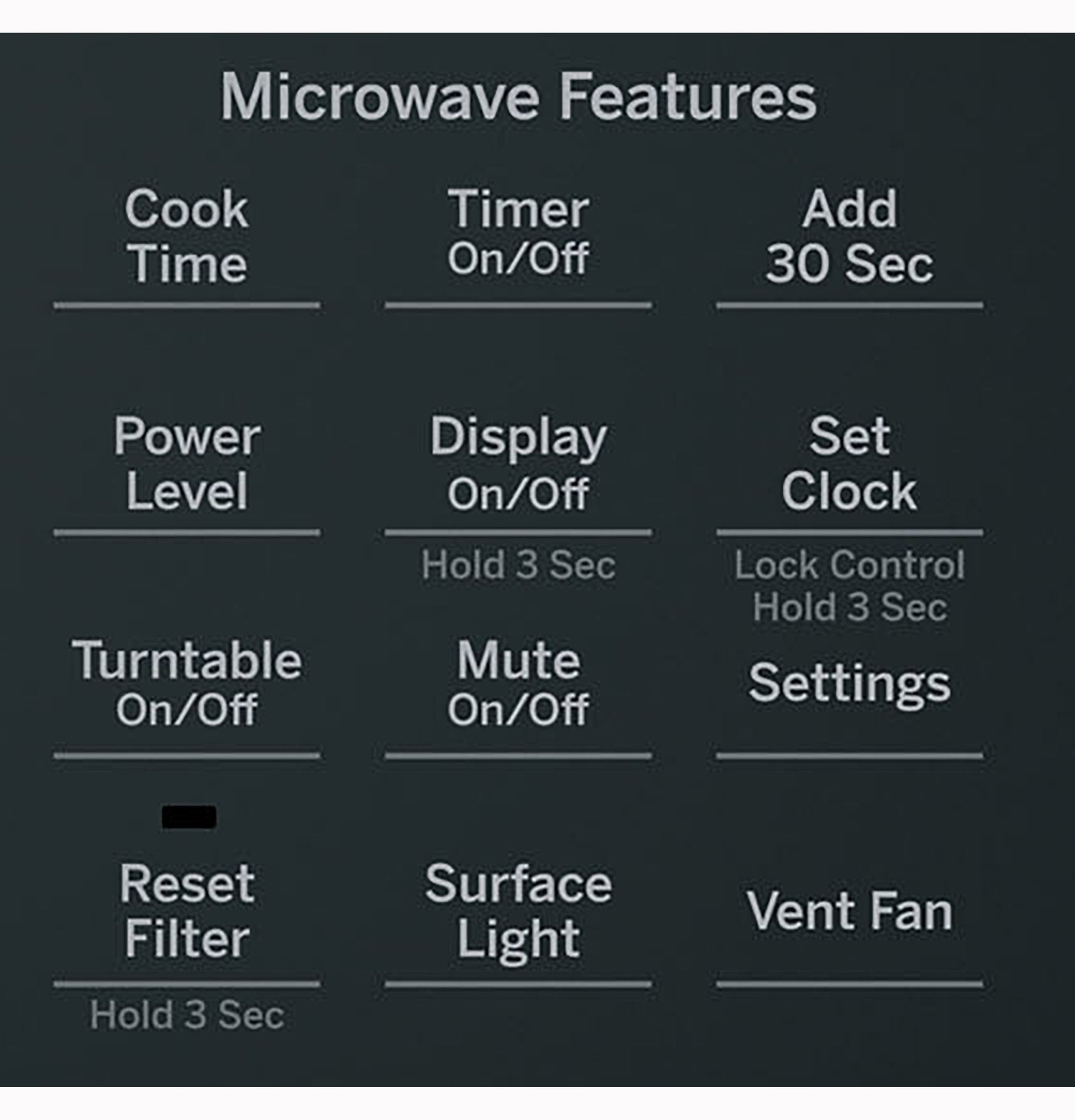 Control panel layout showing various microwave features including timer, power level, mute, vent fan, and surface light settings