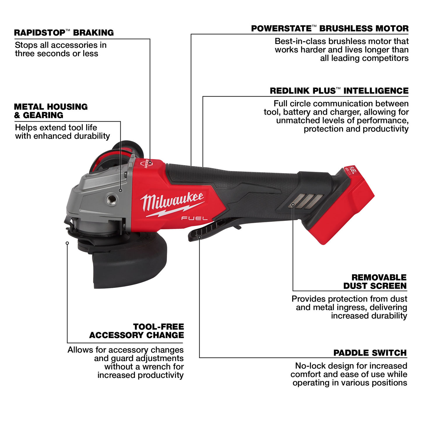 Milwaukee M18 FUEL cordless grinder with paddle switch, brushless motor, rapid-stop braking, and metal housing for power tools.