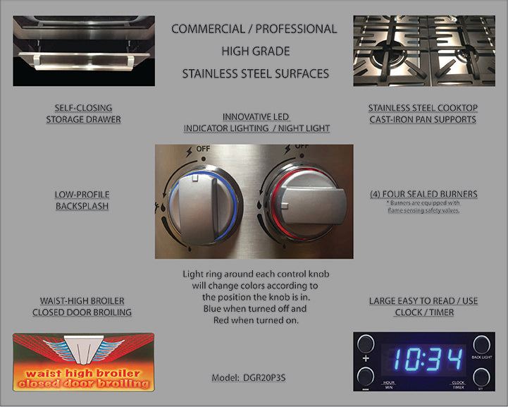 Close-up of stainless steel gas range control panel with LED clock, four burner knobs, and storage drawer features from ranges collection