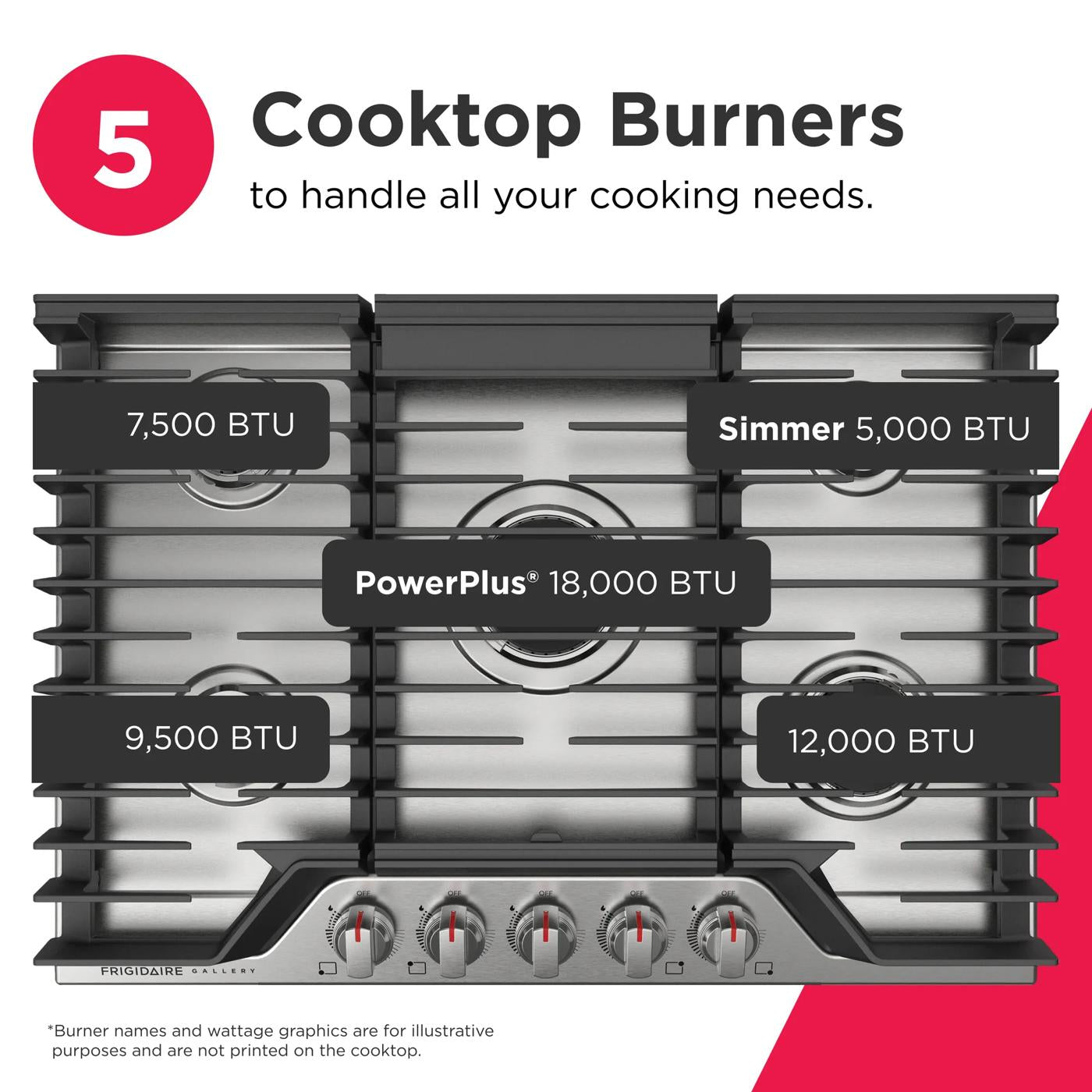 30" Gas Cooktop