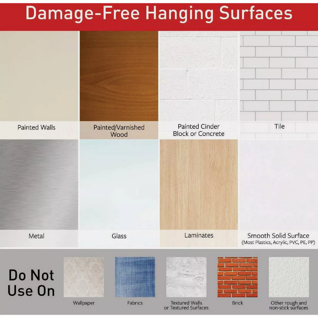 Chart illustrating compatible and incompatible surfaces for damage-free hanging from hardware and fasteners collection under $50
